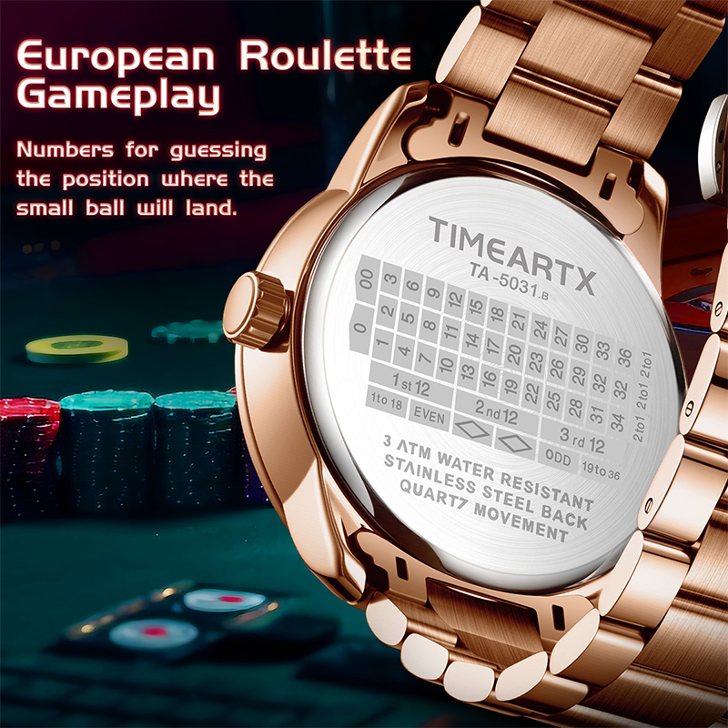 TIMEARTX Brand New Luxury Quar - огляд і ціна Jewelry Inspired Watches